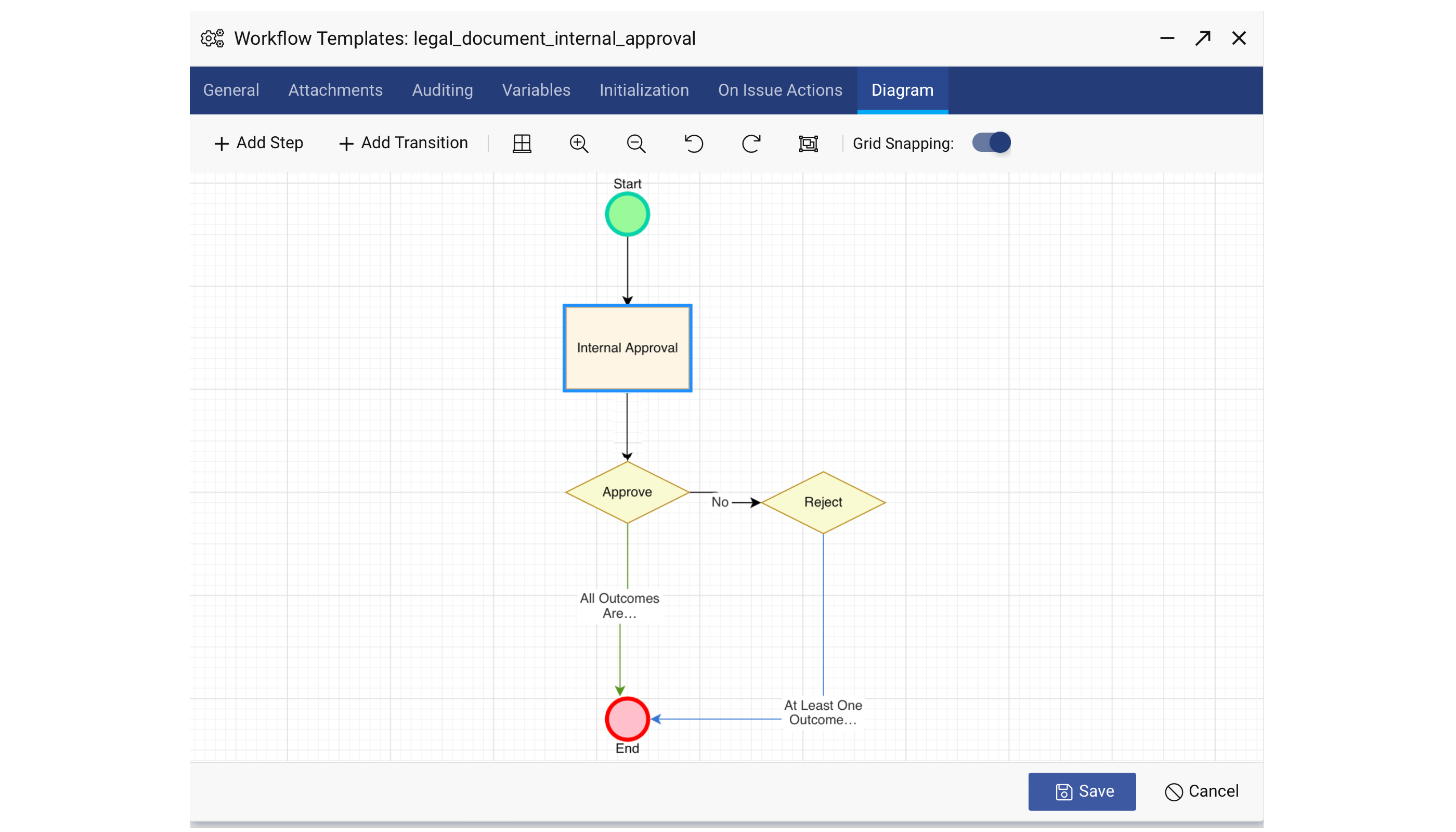 workflows workflows